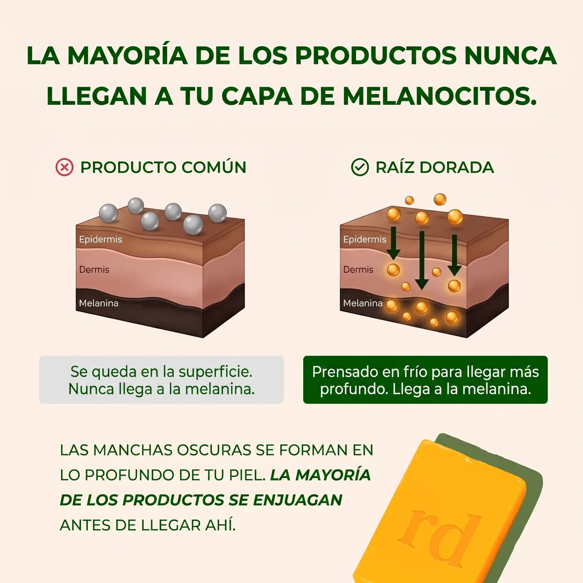 Cómo limpia el jabón de cúrcuma